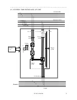 Preview for 22 page of Tecnoware EVO STAR Installation And User Manual