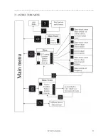 Preview for 34 page of Tecnoware EVO STAR Installation And User Manual