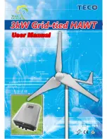 Preview for 1 page of TECO ECO 3kW Grid-Tie HAWT User Manual