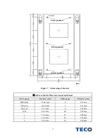 Preview for 18 page of TECO ECO 3kW Grid-Tie HAWT User Manual