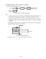 Preview for 129 page of TECO-Westinghouse Motor MA7200 Instruction Manual