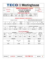 Preview for 2 page of TECO-Westinghouse MAX-PM Instruction Manual