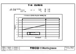 Preview for 5 page of TECO-Westinghouse MAX-PM Instruction Manual