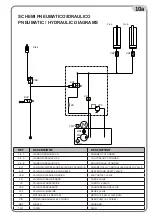 Preview for 150 page of TECO 320 Instruction Manual