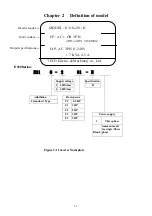 Preview for 9 page of TECO E310 Series Operating Manual