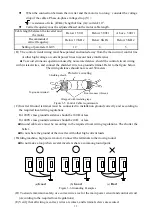 Preview for 16 page of TECO E310 Series Operating Manual