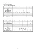 Preview for 17 page of TECO E310 Series Operating Manual