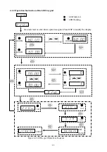 Preview for 25 page of TECO E310 Series Operating Manual