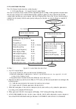 Preview for 26 page of TECO E310 Series Operating Manual