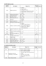 Preview for 36 page of TECO E310 Series Operating Manual