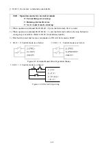 Preview for 42 page of TECO E310 Series Operating Manual