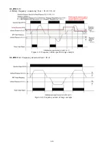 Preview for 49 page of TECO E310 Series Operating Manual