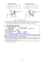 Preview for 52 page of TECO E310 Series Operating Manual