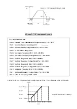 Preview for 58 page of TECO E310 Series Operating Manual