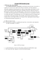 Preview for 66 page of TECO E310 Series Operating Manual