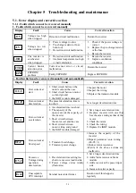 Preview for 77 page of TECO E310 Series Operating Manual