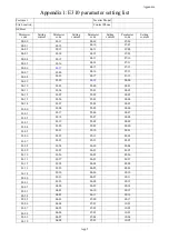 Preview for 93 page of TECO E310 Series Operating Manual