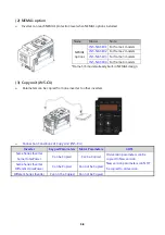 Preview for 352 page of TECO E510-201-SH Instruction Manual