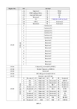 Preview for 377 page of TECO E510-201-SH Instruction Manual