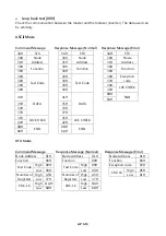 Preview for 380 page of TECO E510-201-SH Instruction Manual