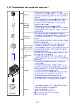 Preview for 30 page of TECO e510 series Instruction Manual