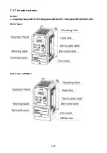 Preview for 32 page of TECO e510 series Instruction Manual