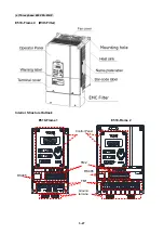 Preview for 36 page of TECO e510 series Instruction Manual