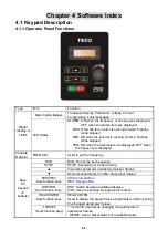 Preview for 59 page of TECO e510 series Instruction Manual