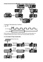 Preview for 63 page of TECO e510 series Instruction Manual