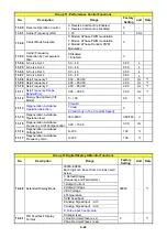 Preview for 80 page of TECO e510 series Instruction Manual