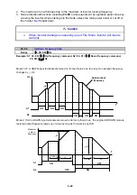 Preview for 98 page of TECO e510 series Instruction Manual