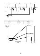 Preview for 108 page of TECO e510 series Instruction Manual