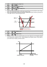 Preview for 125 page of TECO e510 series Instruction Manual