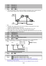 Preview for 127 page of TECO e510 series Instruction Manual