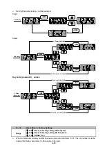 Preview for 132 page of TECO e510 series Instruction Manual