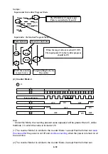 Preview for 138 page of TECO e510 series Instruction Manual