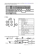 Preview for 139 page of TECO e510 series Instruction Manual