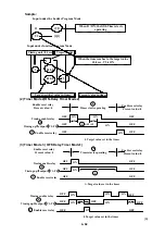 Preview for 140 page of TECO e510 series Instruction Manual