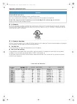 Preview for 163 page of TECO e510 series Instruction Manual