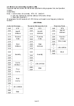 Preview for 179 page of TECO e510 series Instruction Manual