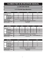 Preview for 11 page of TECO FM50101-X Instructions & User'S Manual