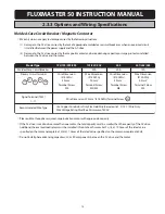 Preview for 13 page of TECO FM50101-X Instructions & User'S Manual