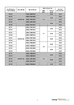 Preview for 8 page of TECO JSDEP Series Manual