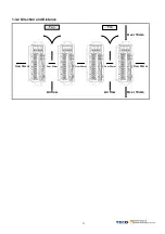 Preview for 11 page of TECO JSDEP Series Manual