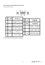 Preview for 23 page of TECO JSDEP Series Manual