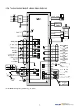 Preview for 26 page of TECO JSDEP Series Manual