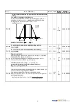 Preview for 47 page of TECO JSDEP Series Manual