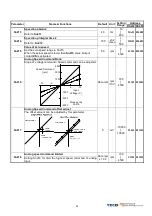 Preview for 48 page of TECO JSDEP Series Manual