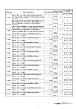 Preview for 56 page of TECO JSDEP Series Manual