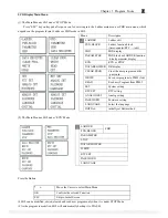 Preview for 58 page of TECO SG2-12HR-12D User Manual